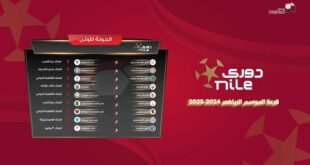 تاريخ الدوري المصري لكرة القدم