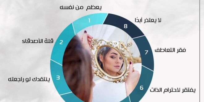 كيف تتعامل مع الشخصيات النرجسية في حياتك اليومية؟