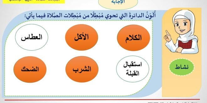 كل ما تحتاج معرفته عن مبطلات الصلاة