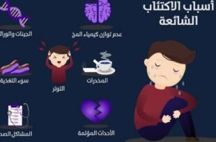 أسباب الاكتئاب عند النساء وكيفية التغلب عليه